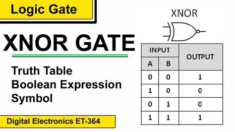 Xnor Logic Gate Circuit Diagram