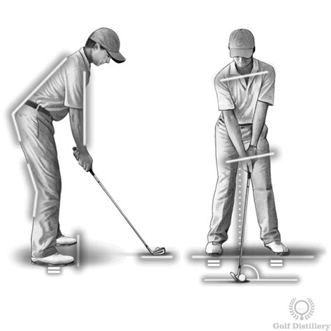 Golf Fundamentals - Master the Golf Basics - Free Online Golf Tips