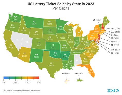 The US States Where People are Spending the Most on Lottery Tickets in 2023 - Super Casino Sites