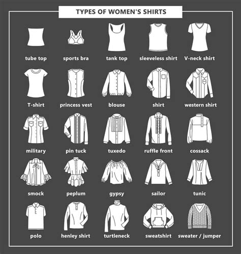 24 Types of Women's Shirts in 2024 | Types of t shirts, Types of ...