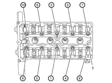 Chevy Cruze Valve Cover Torque Specs