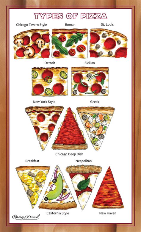 Types of Pizza: A Guide | The Table by Harry & David