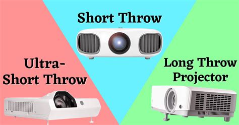 Ultra Short Throw Vs Short Throw Vs Long Throw Projector - Which is ...