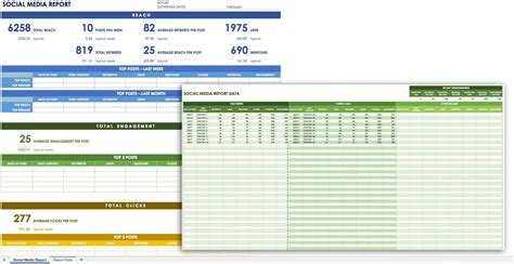 12 Free Social Media Templates | Smartsheet