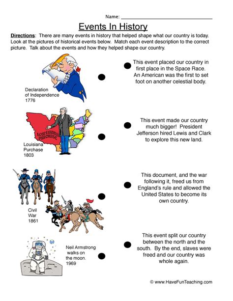 Events in US History Worksheet by Teach Simple