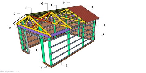 16x24 Pole Barn Free - PDF Download | HowToSpecialist - How to Build, Step by Step DIY Plans