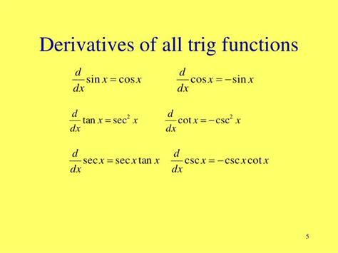 PPT - Derivatives of Trig functions PowerPoint Presentation - ID:6687949