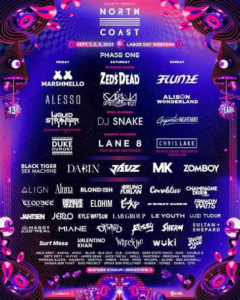 North Coast Music Festival Reveals Initial 2023 Artist Lineup