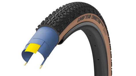 Goodyear adds new All-Terrain Tire Options - BIKEPACKING.com