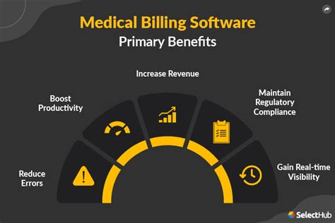 Best Medical Billing Software Systems Companies 2023