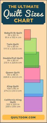 Quilt Sizes Chart With Free Printable