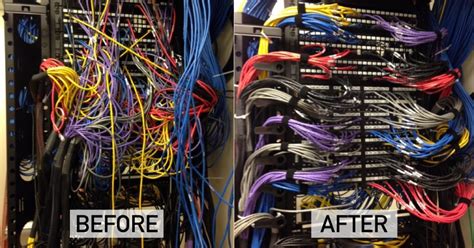 Five Major Benefits of Structured Cabling