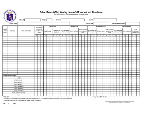 SF 4 Monthly Learner Movement and Attendance - School ID M F T M F T M ...