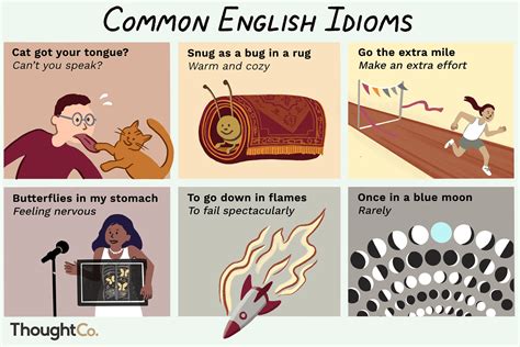 40 Common English Idioms