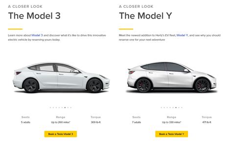 Tesla Model Y added to Hertz's EV rental fleet in the US - Drive Tesla