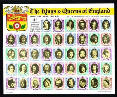 Kings and Queens of England timeline | Timetoast timelines