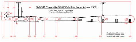 Show me a Useful Valveless Pulse Jet Engine. - www.pulse-jets.com