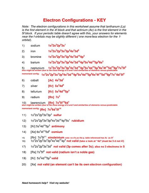 Electron Configuration Worksheet 1 Answers