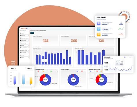 3PLs and Fulfillment Houses: Optimized Storage