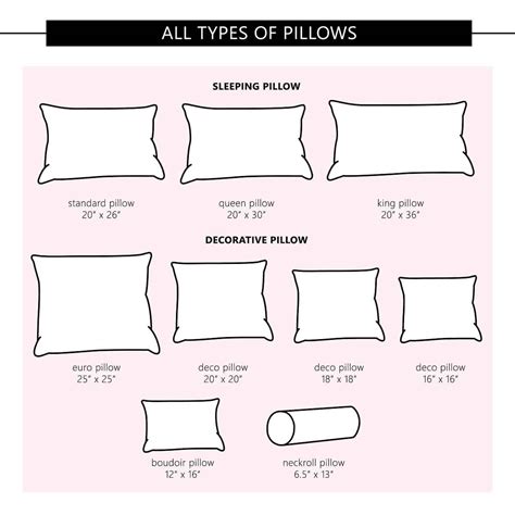 Pillow Size Guide - Liquid Image