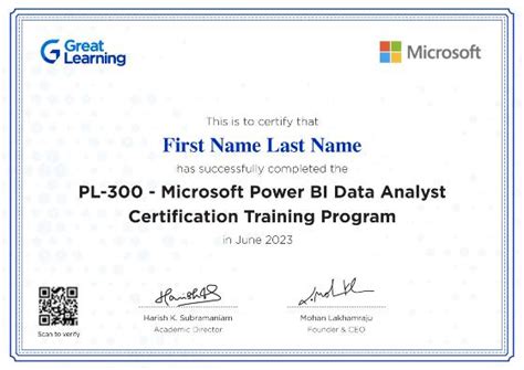 Master PL-300: Power BI Data Analyst Certificate Prep Course by Microsoft