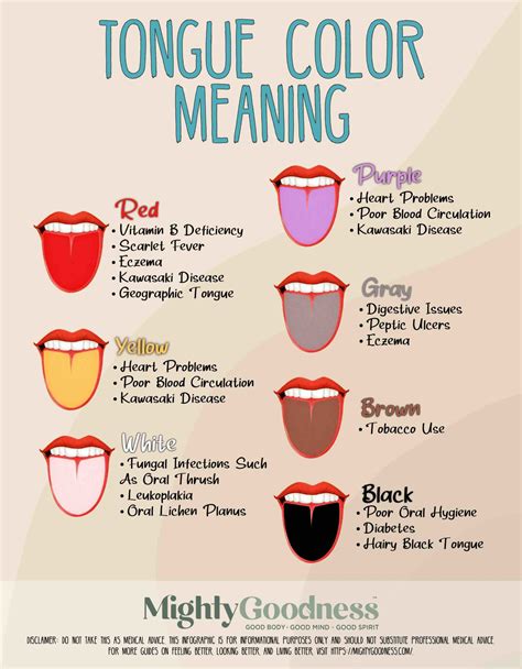 Tongue Color | 7 Scary Tongue Color Meanings - Mighty Goodness