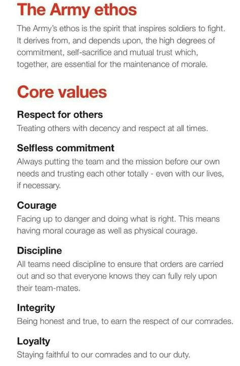 Army Work Ethos and Core Values