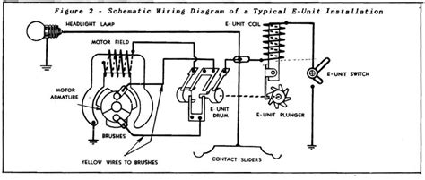 lionel e unit wiring diagram - TheaIonatan