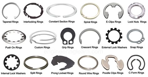 Retaining Ring Types at Juan Estes blog