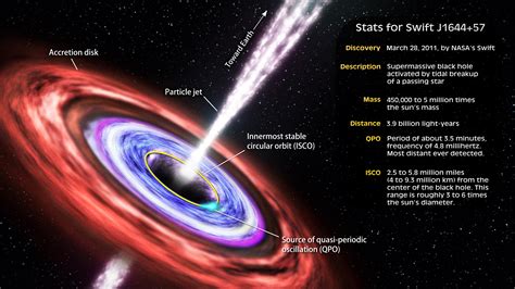 relativity Archives - Page 2 of 3 - Universe Today