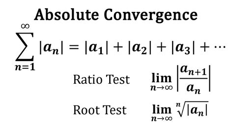 Infinite Sequences and Series: Absolute Convergence and the Ratio/Root ...