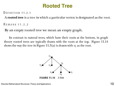 PPT - Graph Theory (Trees) PowerPoint Presentation, free download - ID ...