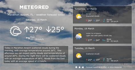 Weather Marathon Airport, FL 14 days - Meteored