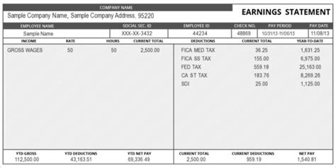 1099 Pay Stub Template Free Collection