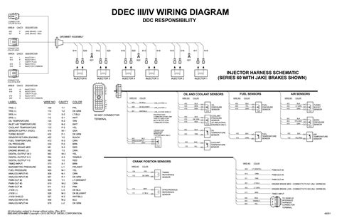 Diagrama Electrico Detroit Serie 60 Ddec 4