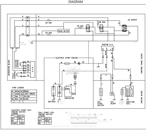 Guardian Generator Wiring Diagram - Diagram Circuit