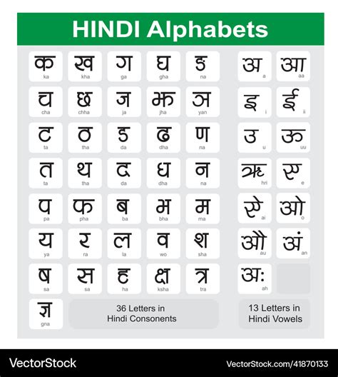 Hindi alphabet chart indian alphabets Royalty Free Vector