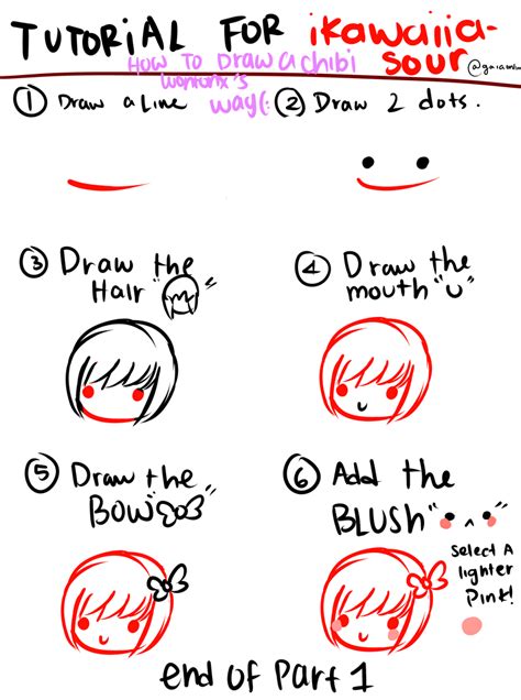 Chibi Head tutorial part one by hexology on DeviantArt