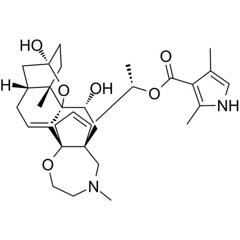 Batrachotoxin (BTX) | Sodium Channel Activator | MedChemExpress