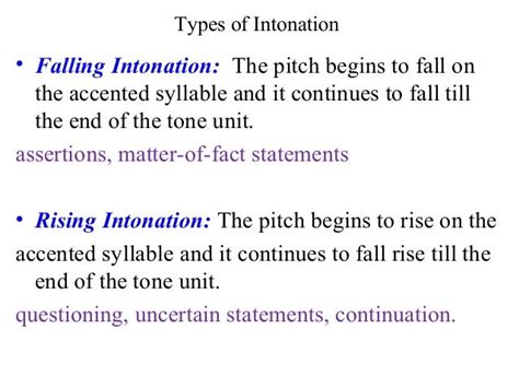 Teaching Intonation Pattern