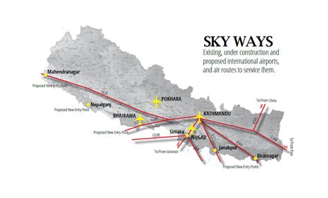 Does Nepal need a 4th international airport? | Nepali Times