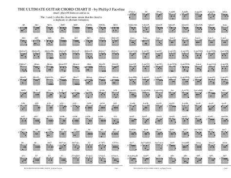 bass guitar chord chart pdf free download