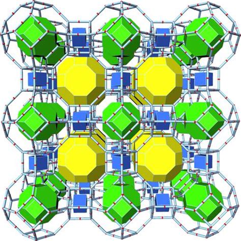 ASDN - Chemistry - Zeolites