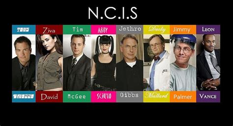 NCIS Season 9 Cast Wallpaper | Ncis, Ncis cast, Ncis tv series