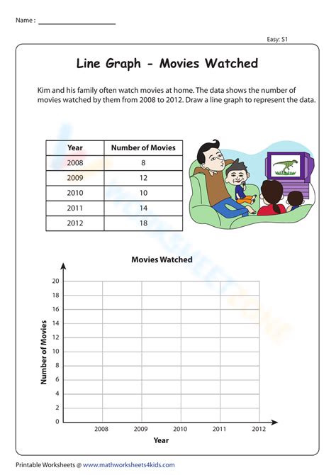 Free Printable & Interactive Line Graph Worksheets - Worksheets Library