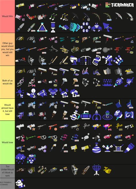 Splatoon 3 Weapons Tier List (Community Rankings) - TierMaker