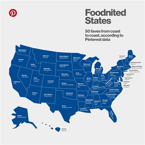 The Most Popular Food In Each State, According to Pinterest | Daily Infographic