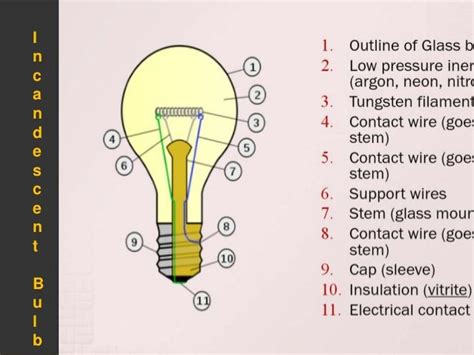 Incandescent lamp