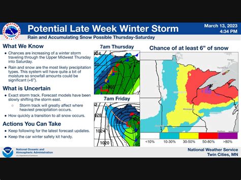 Another 6 Inches Of Snow Possible In Upcoming Winter Storm: MN Weather | Minneapolis, MN Patch