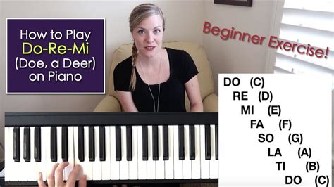 How to play Do-Re-Mi on Piano - Beginner Daily Exercise - Piano Understand